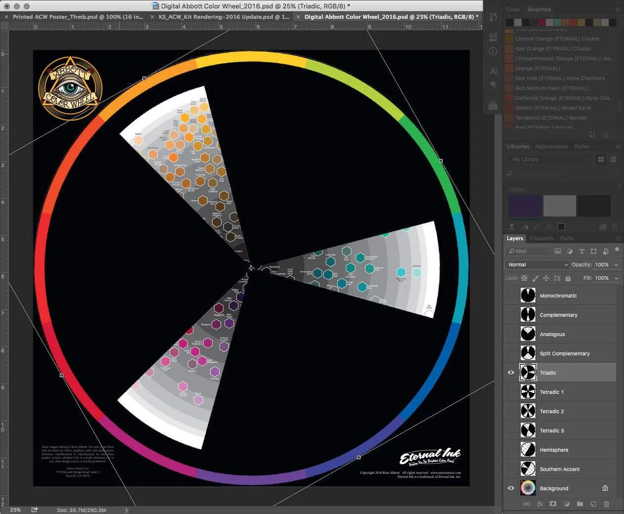 Abbott Color Wheel: Digital Kit