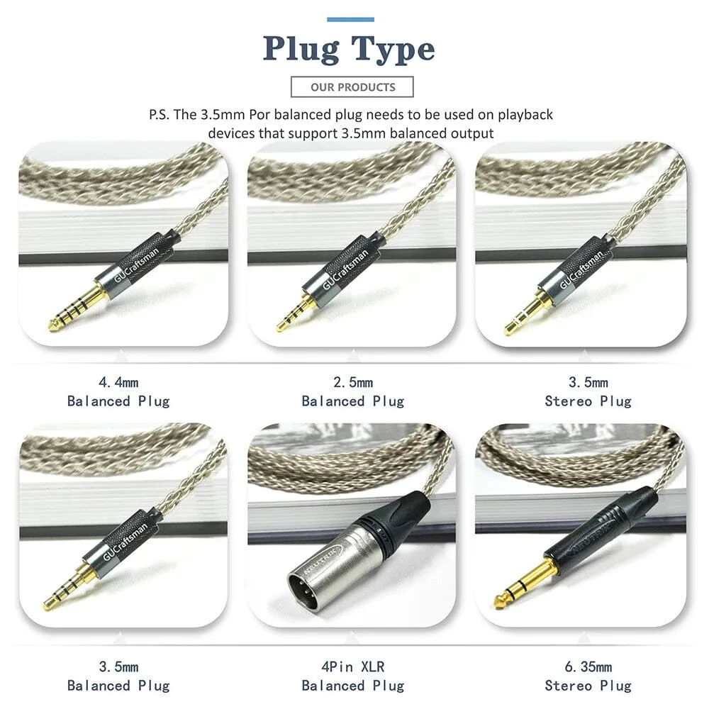 GUCraftsman 6N Silver Upgrade Cable for Sony MDR-Z1R MDR-Z7 MDR-Z7M2