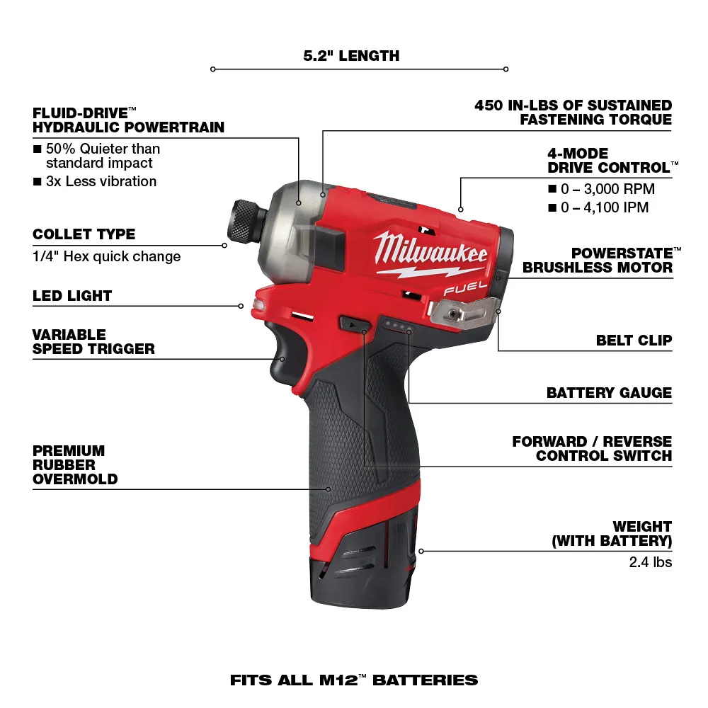 Milwaukee M12 FUEL SURGE 1/4" Hex Hydraulic Driver Kit